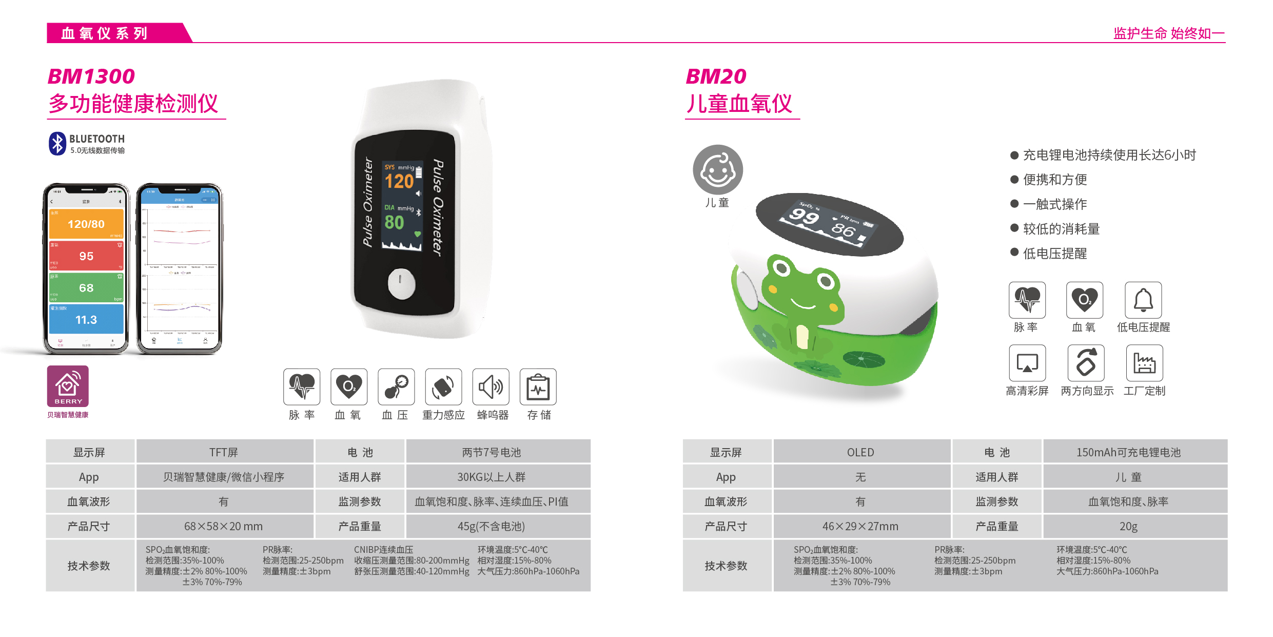 093654188508.jpg 093654188508.jpg